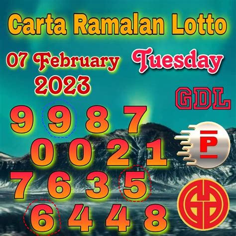 4d88 dragon|Grand Dragon Lotto & Perdana 4d .